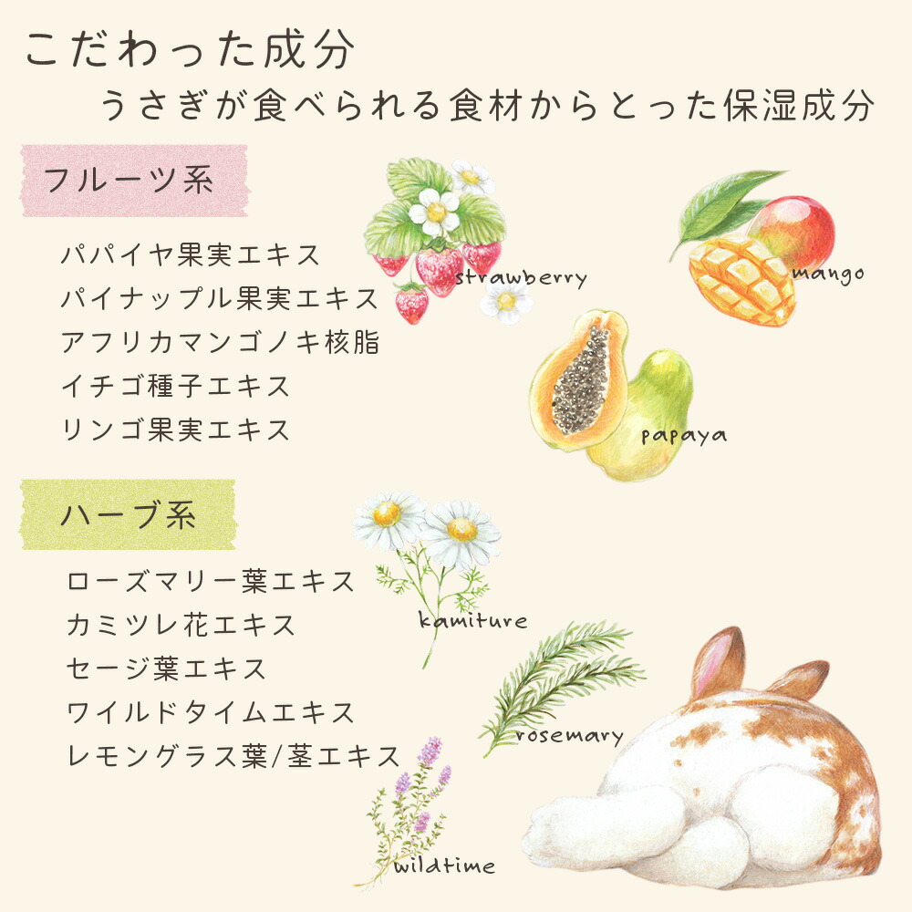 楽天市場】うさぎと一緒に暮らす人のためのボディクリーム ハンド