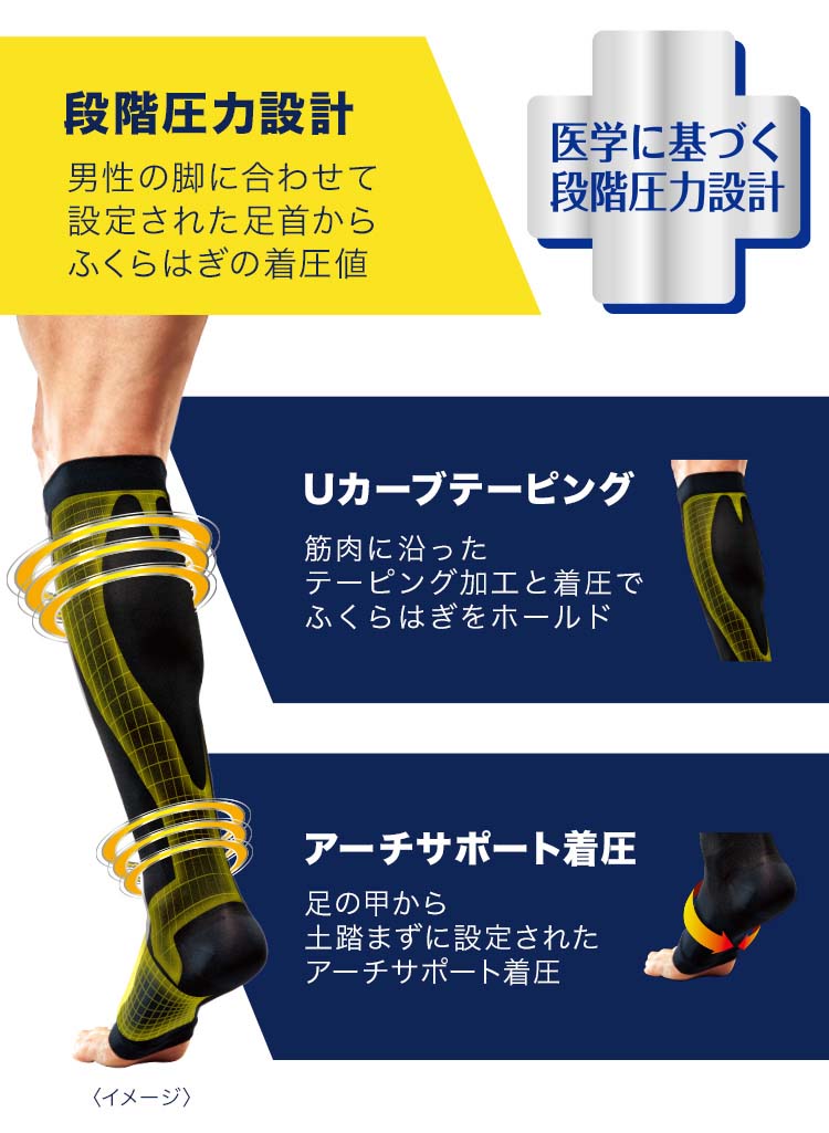 楽天24エクスプレス｜メディキュット メンズ 男性用 For MEN 寝ながら