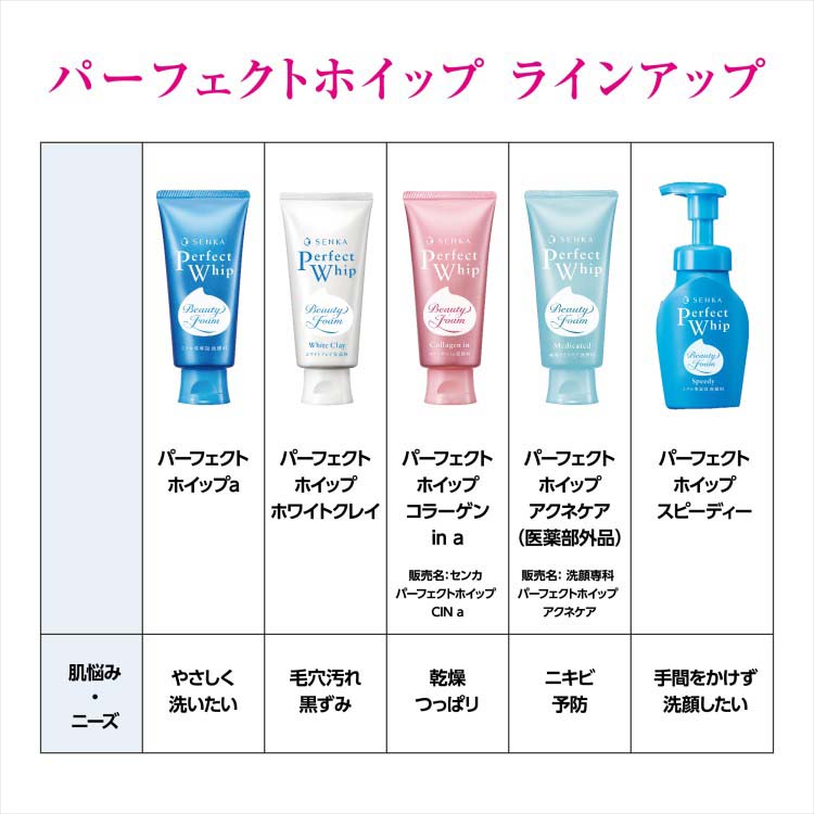 楽天24エクスプレス｜センカ パーフェクトホイップ スピーディー