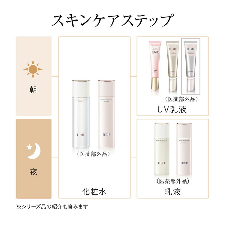 楽天24エクスプレス｜ブライトニング デーケアレボリューション WT