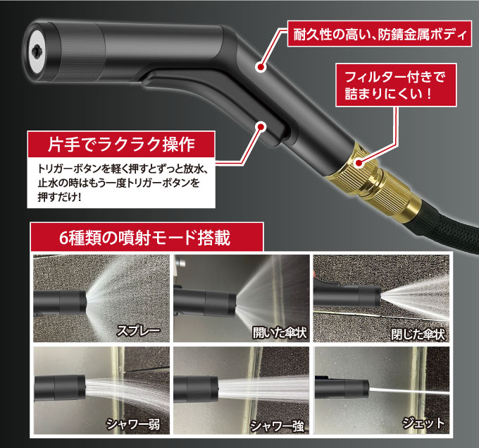 楽天市場】高圧洗浄ノズル&ホース ハイ・ウォッシャー 散水ホース