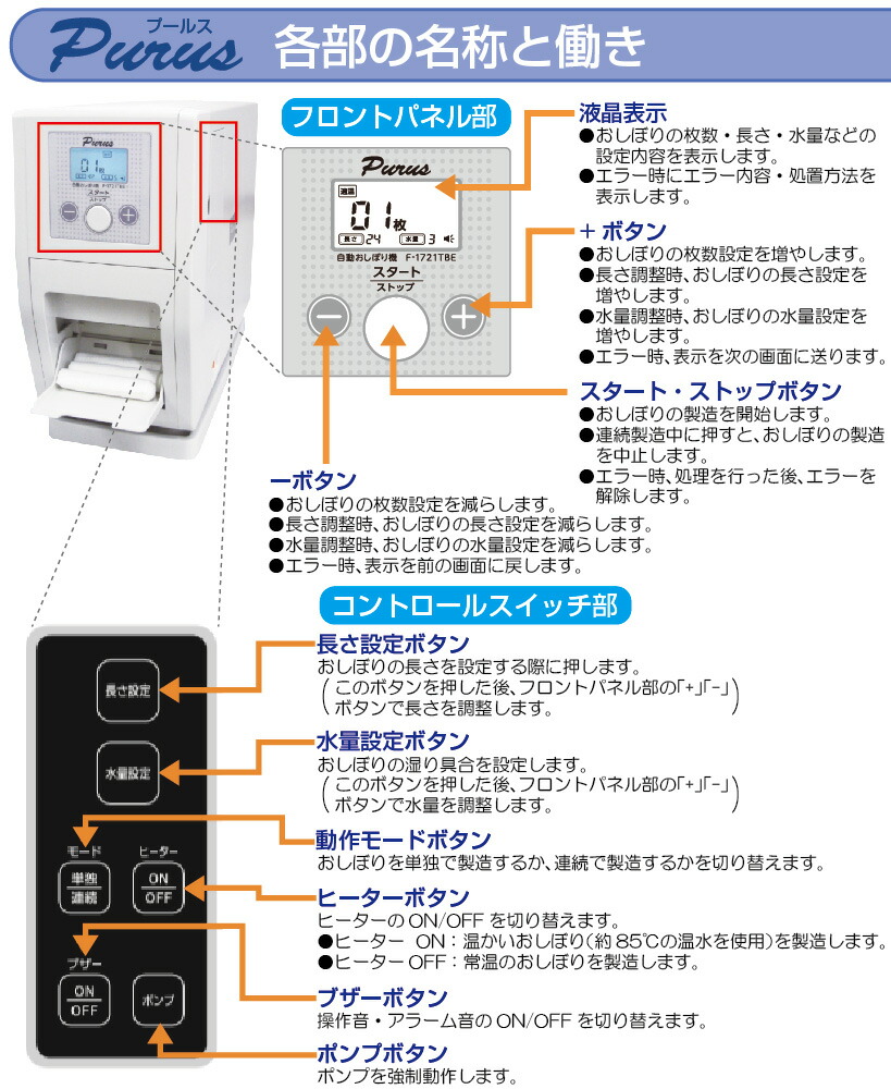 楽天市場】【中古】新古品 未使用品 自動おしぼり機 除菌タオル