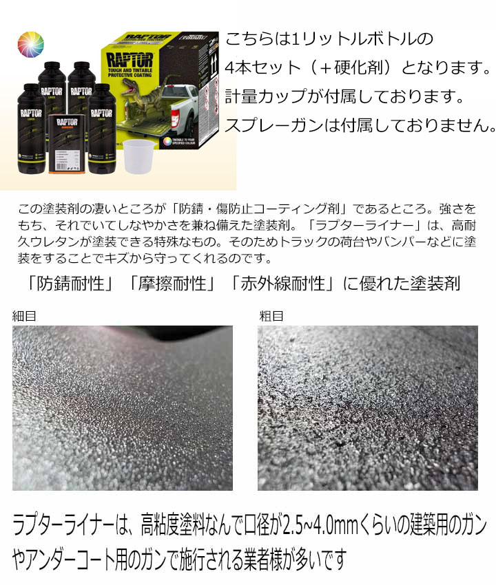 楽天市場】ラプターライナー(Raptor Liner)【ブラック 4リットルセット