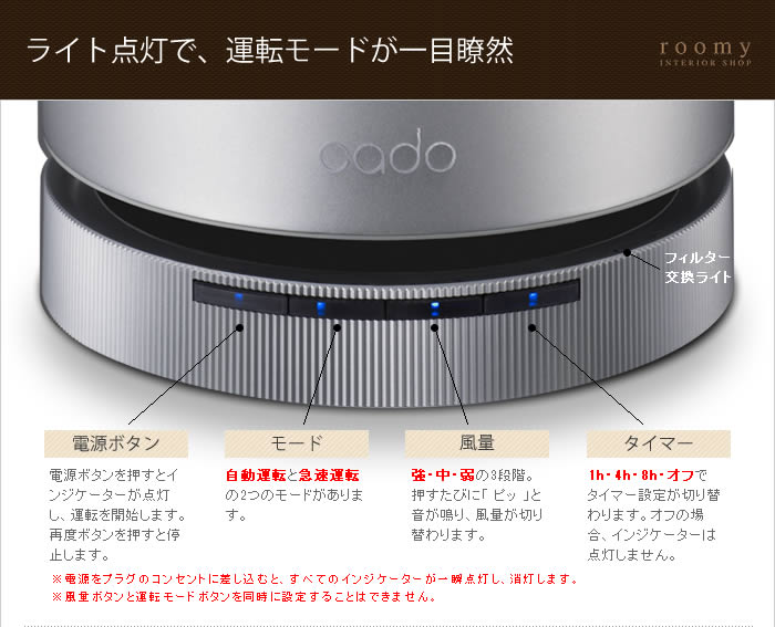 cado AP-C100