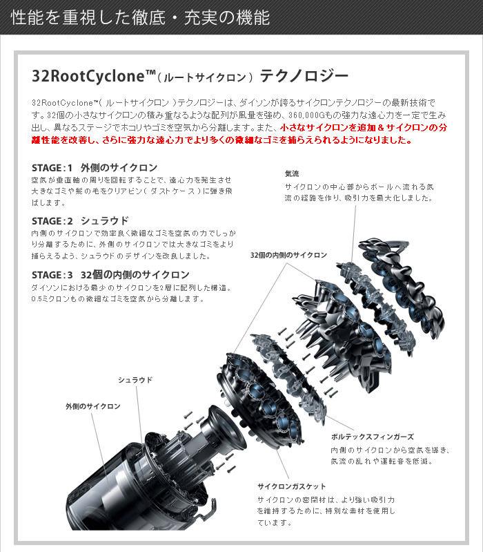 インテリアショップ roomy ダイソン サイクロン掃除機 DC46