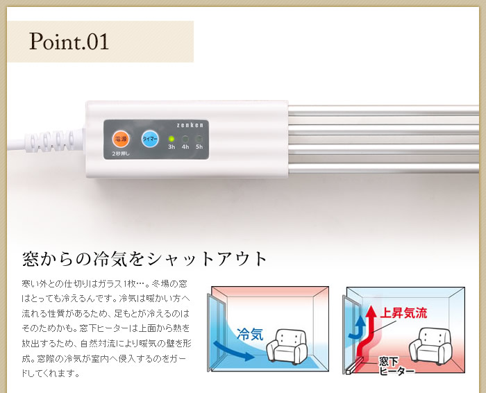 インテリアショップ roomy ゼンケン 窓下ﾋｰﾀｰ