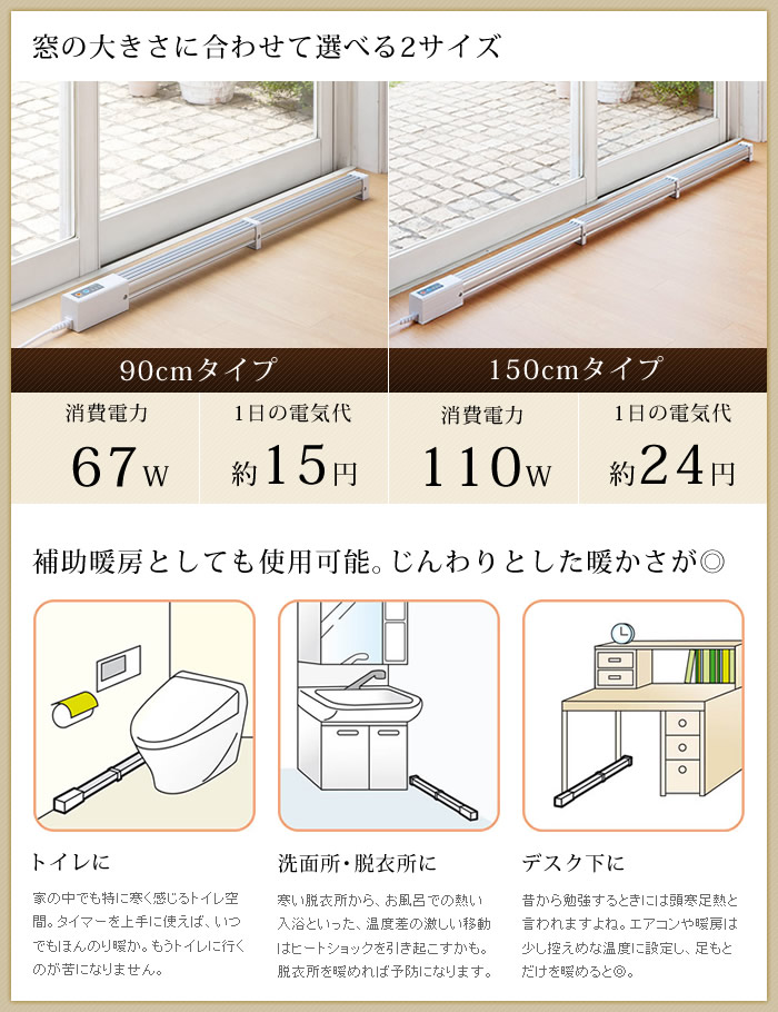 インテリアショップ roomy ゼンケン 窓下ﾋｰﾀｰ
