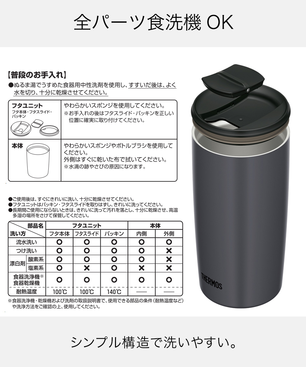 楽天市場】【 ポイント20倍 2/25(水)00:00〜2/25(水)23:59まで