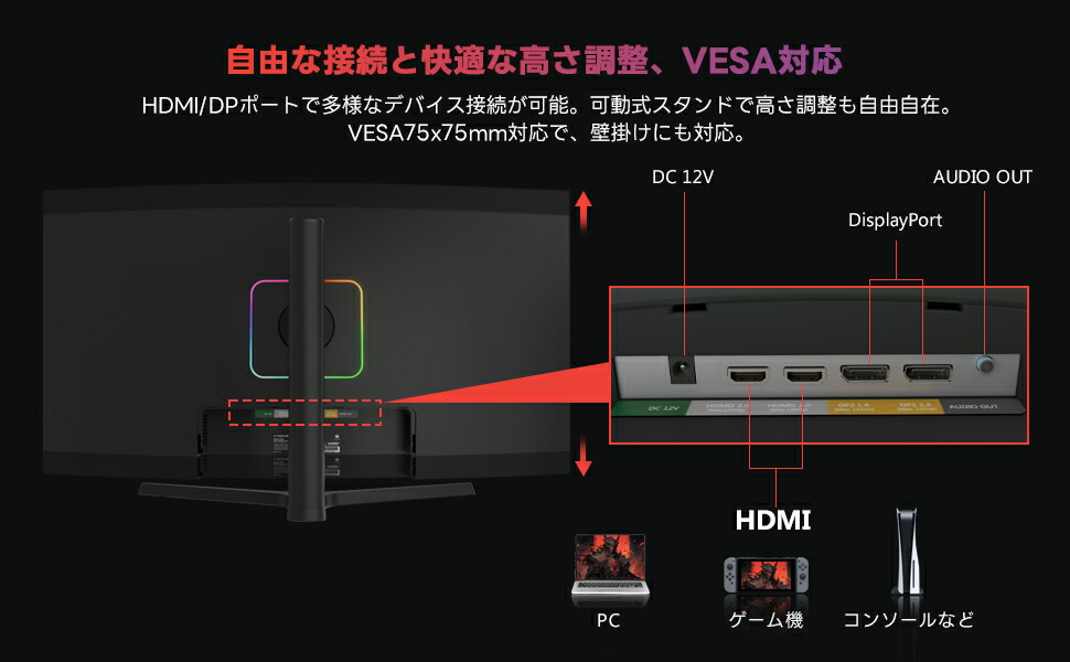 楽天市場】Z-EDGE 湾曲ゲーミングモニター 165Hz ウルトラワイド