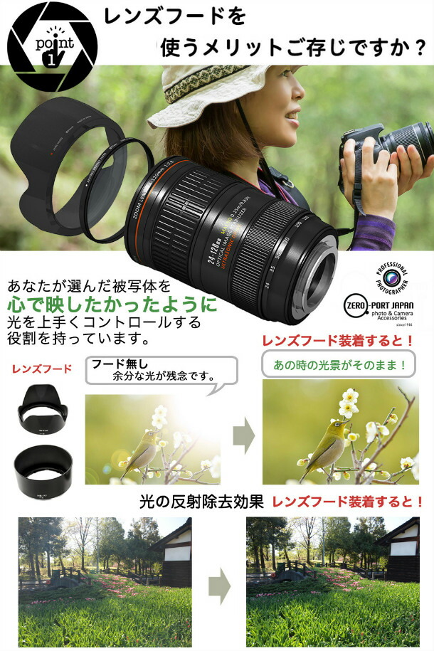 楽天市場】Nikon 一眼レフ D3400 D5600 D5300 AF-P ダブルズームキット