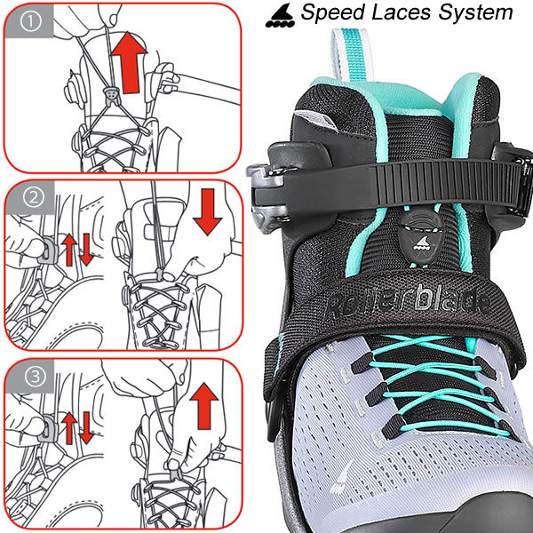 ローラーブレード インラインスケート 大人 ZETRABLADE ELITE Women