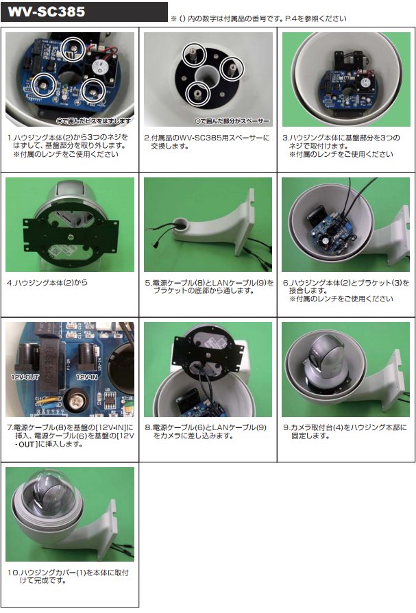 パナソニック製ネットワークカメラWV-S6110／WV-S6130／BB-SC384B／BB