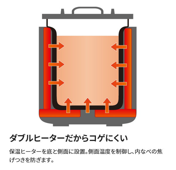 ユアサプライムス.com｜象印マホービン マイコンスープジャー TH-CV045