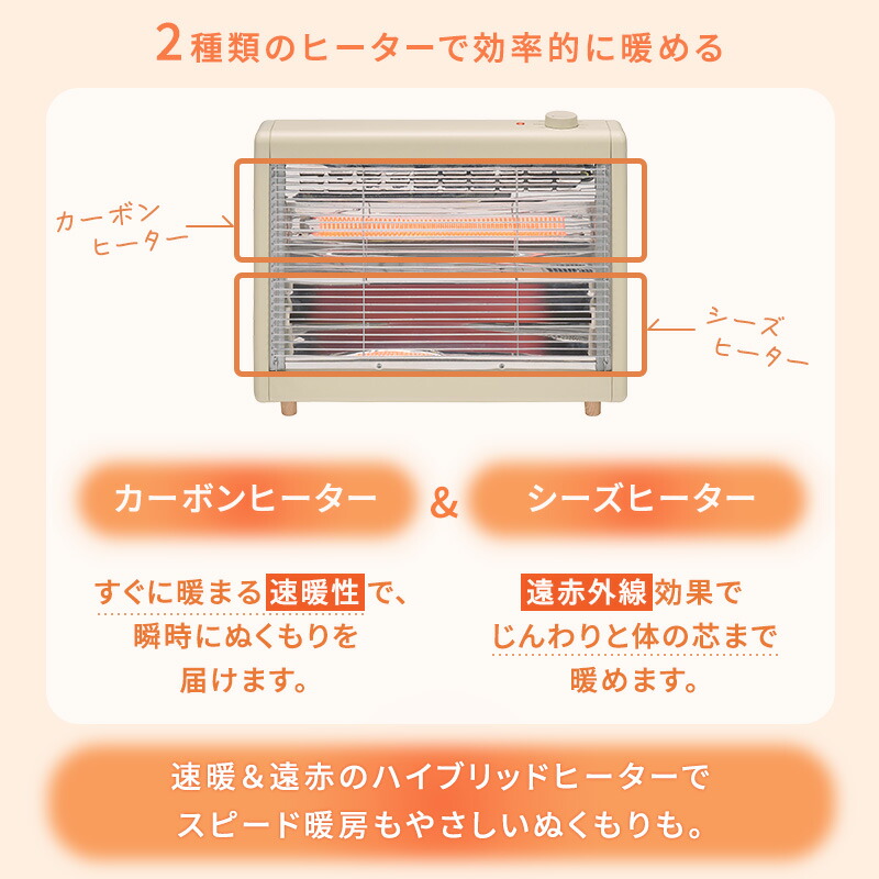 ユアサプライムス.com｜ユアサプライムス ハイブリッドヒーター 電気