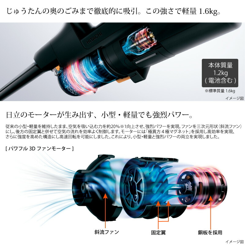 日立 コードレス スティッククリーナー パワーブーストサイクロン PV