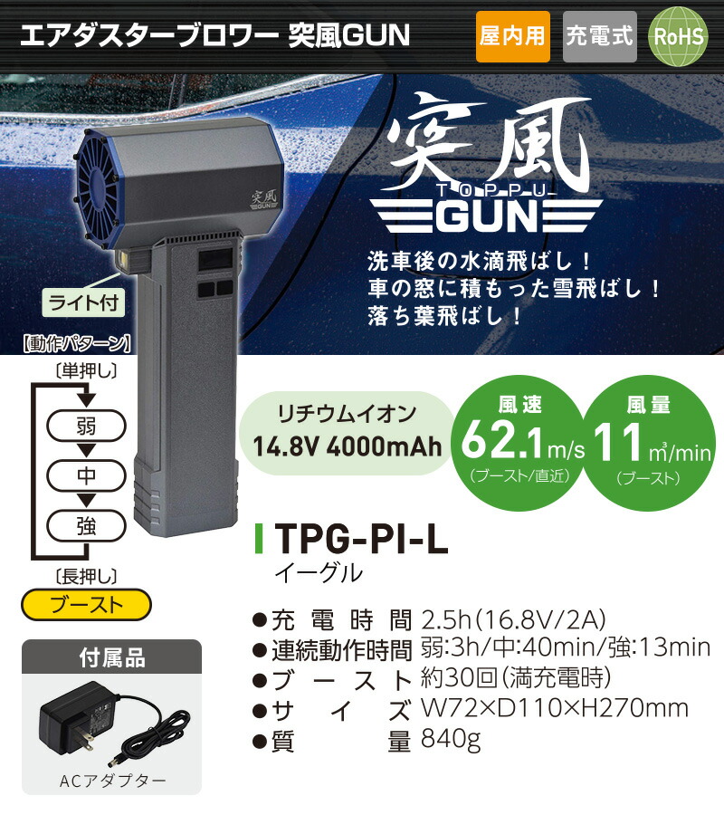 日動工業 エアーダスター ブロワー 突風GUN イーグル 充電式