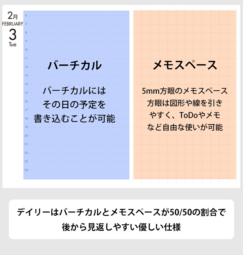 楽天市場】【最終売切価格】手帳 2026 1月始まり セパレートダイアリー