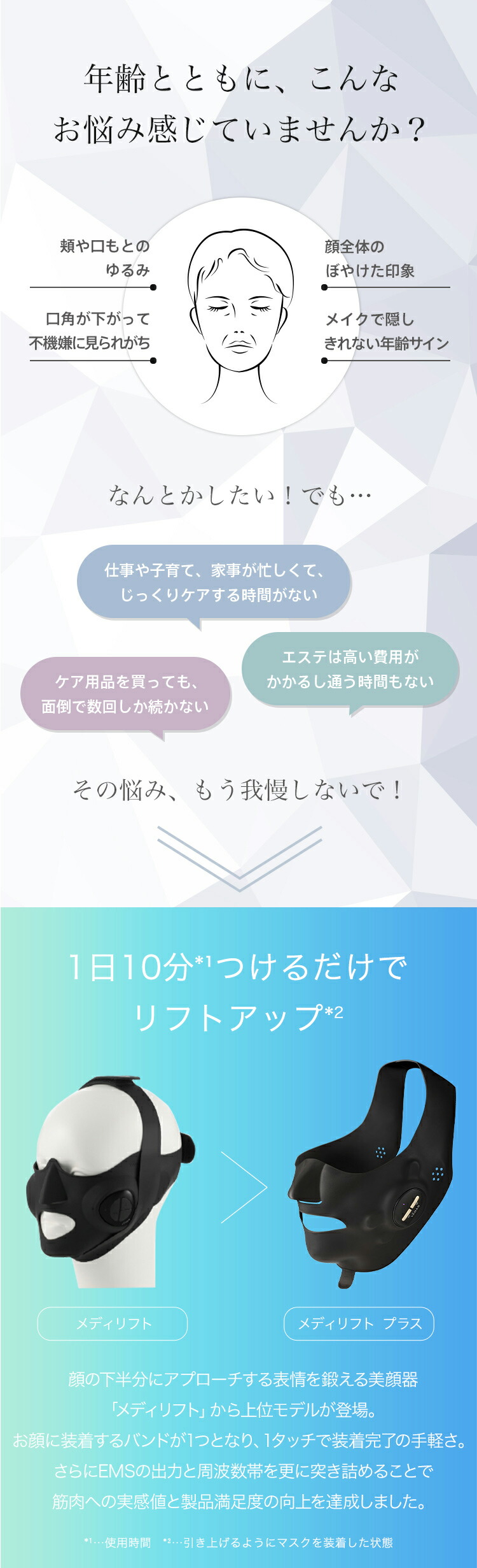 楽天市場】【P10倍☆3/4 20:00から3/11 1:59まで】美顔器 ウェアラブル