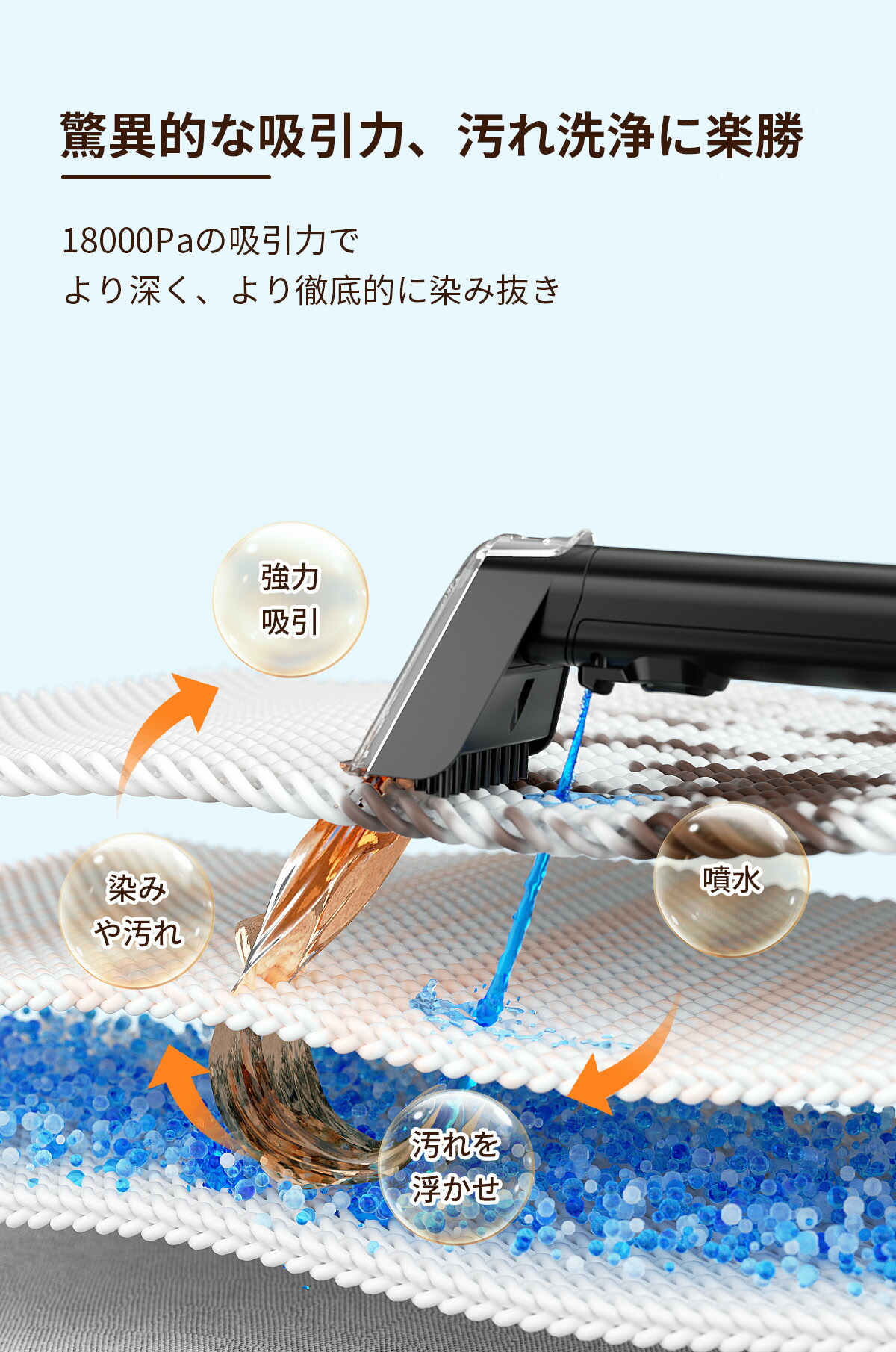 楽天市場】【スーパーセール限定50％OFF☆19,000円⇒9,500円