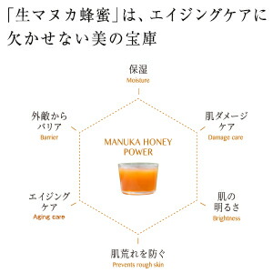 楽天市場】【山田養蜂場】マヌカハニーシリーズ4点セット スキンケア