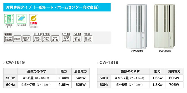 楽天市場】【あす楽】CORONA コロナ ウインドエアコン 冷房専用CW-1619