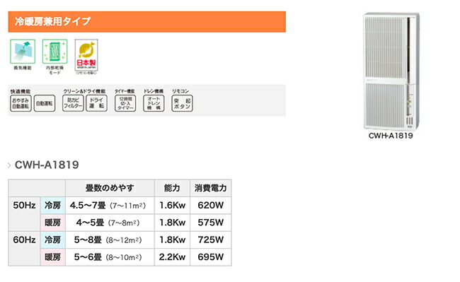 楽天市場】【送料無料】CORONA コロナ ウインドエアコン 冷暖房兼用CWH