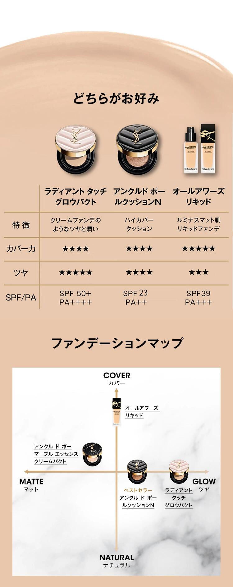 楽天市場】【公式】ラディアント タッチ グロウパクト