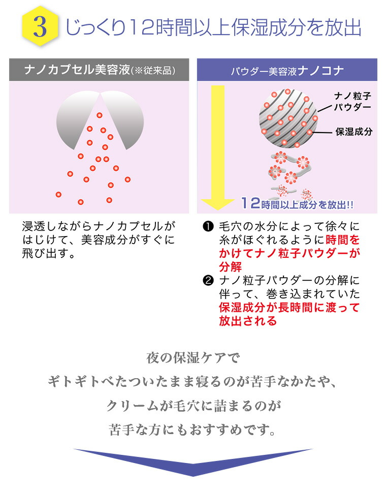 楽天市場】パウダー美容液ナノコナ : 水橋保寿堂公式店