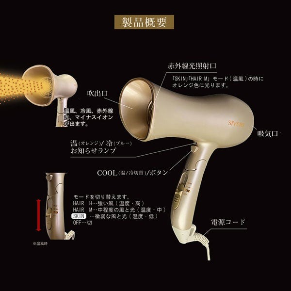 楽天市場】シヴァーズ マジック SIVERS Magick ドライヤー SV-M201