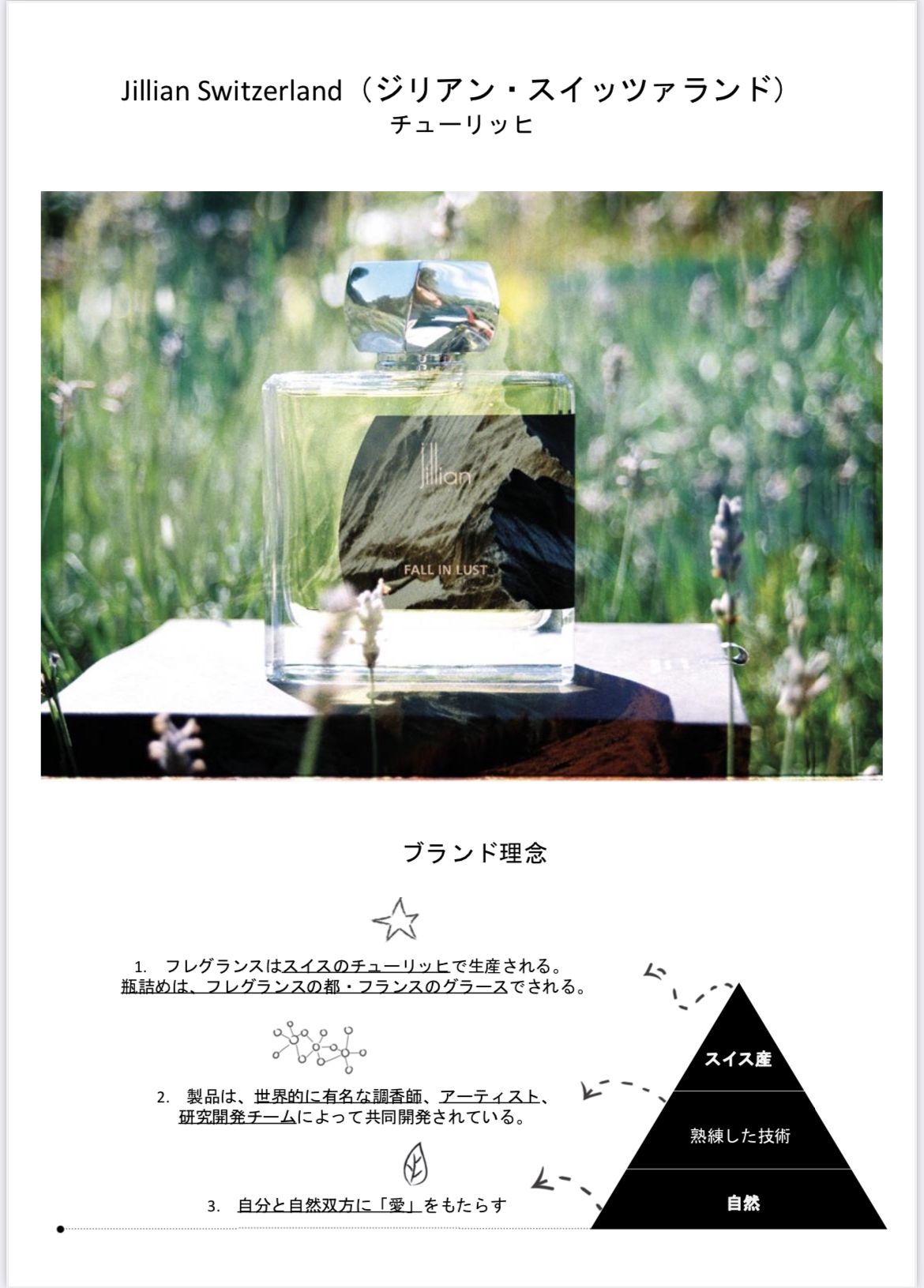 Jillian Switzerland - ジリアンスイッツァランド | 香水通販BRYAN