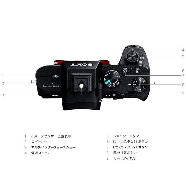 α7 II(a72) ボディ ILCE-7M2 [ソニーEマウント] フルサイズミラーレス