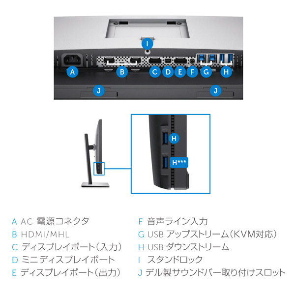 UP2716D-R 27型ワイド PremierColor液晶モニター [2560×1440