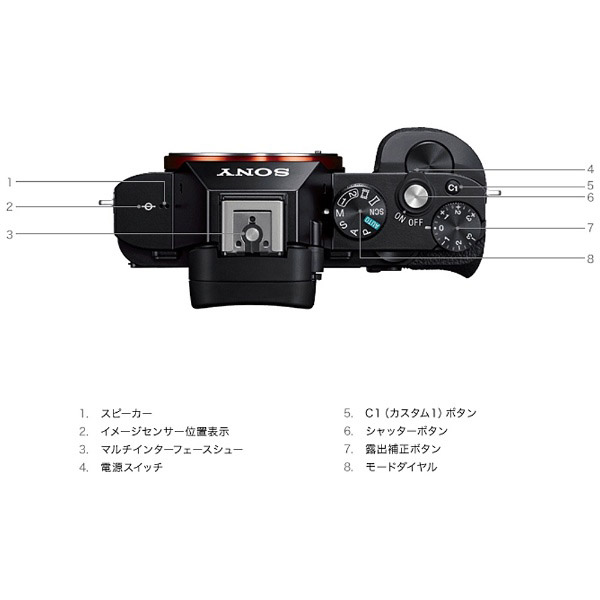 α7S(a7s) ボディ ILCE-7S [ソニーEマウント] フルサイズミラーレス