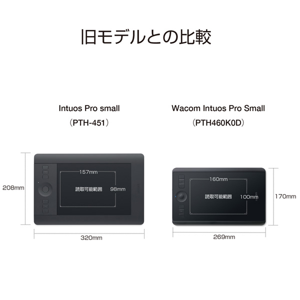 ペンタブレット Wacom Intuos Pro Small [PTH-460/K0D]｜の通販は
