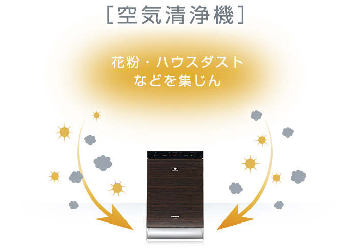 空間除菌脱臭機「ジアイーノ」 F-JX1100V-W ホワイト｜の通販は