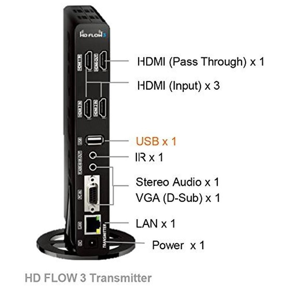 NBYTE ワイヤレスHDMI転送機 HD FLOW3 HDF-300 NBYTE ワイヤレスHDMI