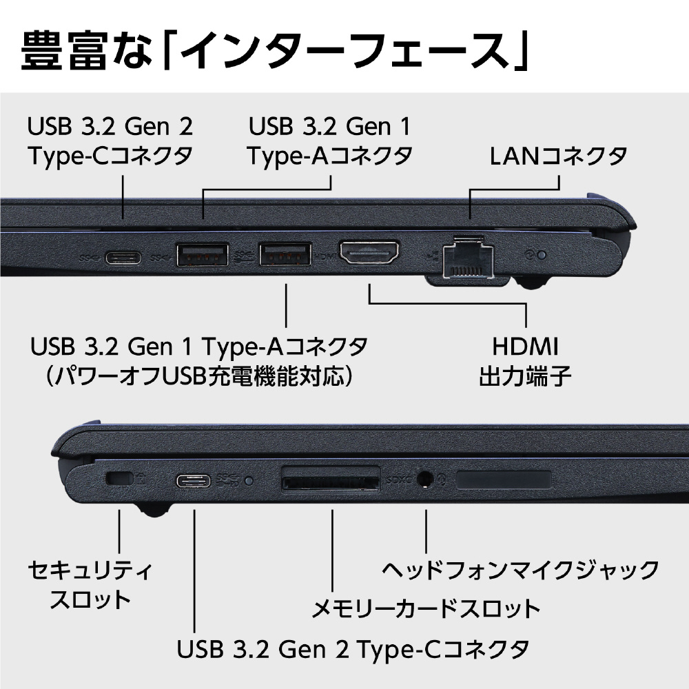 ノートパソコン LAVIE N14(N1435/GAL) ネイビーブルー PC-N1435GAL