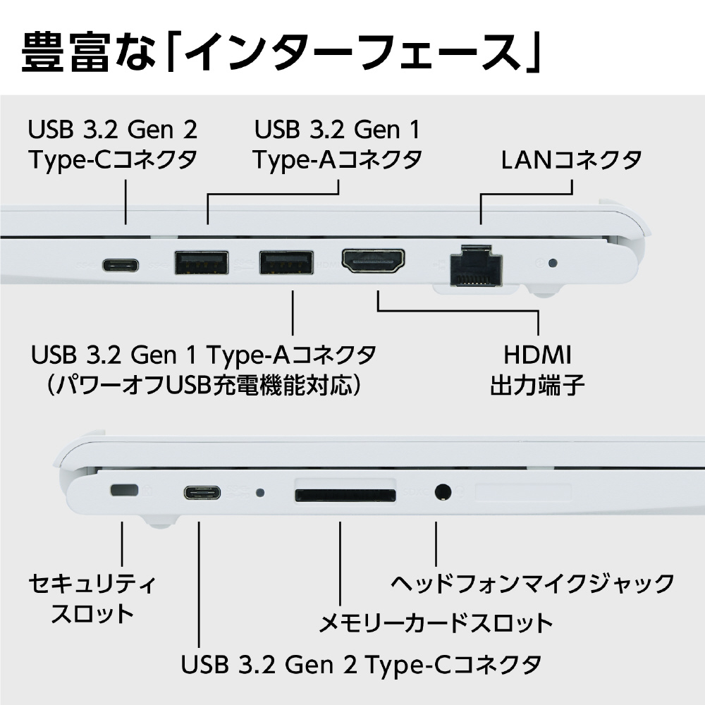 ノートパソコン LAVIE N14(N1435/GAW) パールホワイト PC-N1435GAW