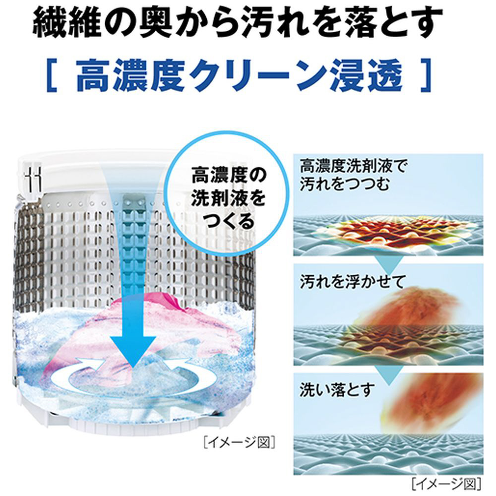 全自動洗濯機 ホワイト AQW-S5RBK(W) ［洗濯5.0kg /簡易乾燥(送風機能