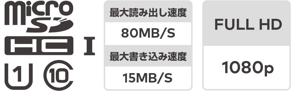 マイクロSDカード 32GB for Nintendo Switch 【Switch】 [NSW-043]｜の