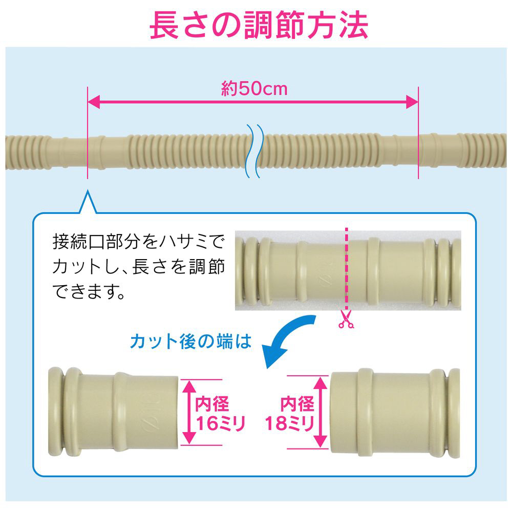 エアコンドレンホースセット（4m）｜の通販はソフマップ[sofmap]