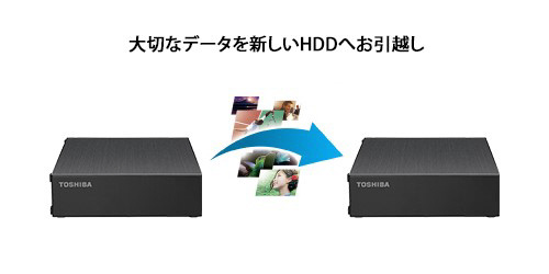 HD-TDA4U3-B 外付けHDD USB-A接続 TOSHIBA Canvio Desktop(テレビ