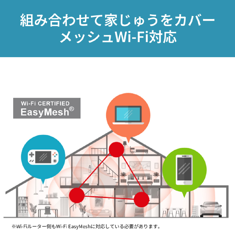 WEX-3000AX4 Wi-Fi中継機【コンセント直挿し】 2401+573Mbps