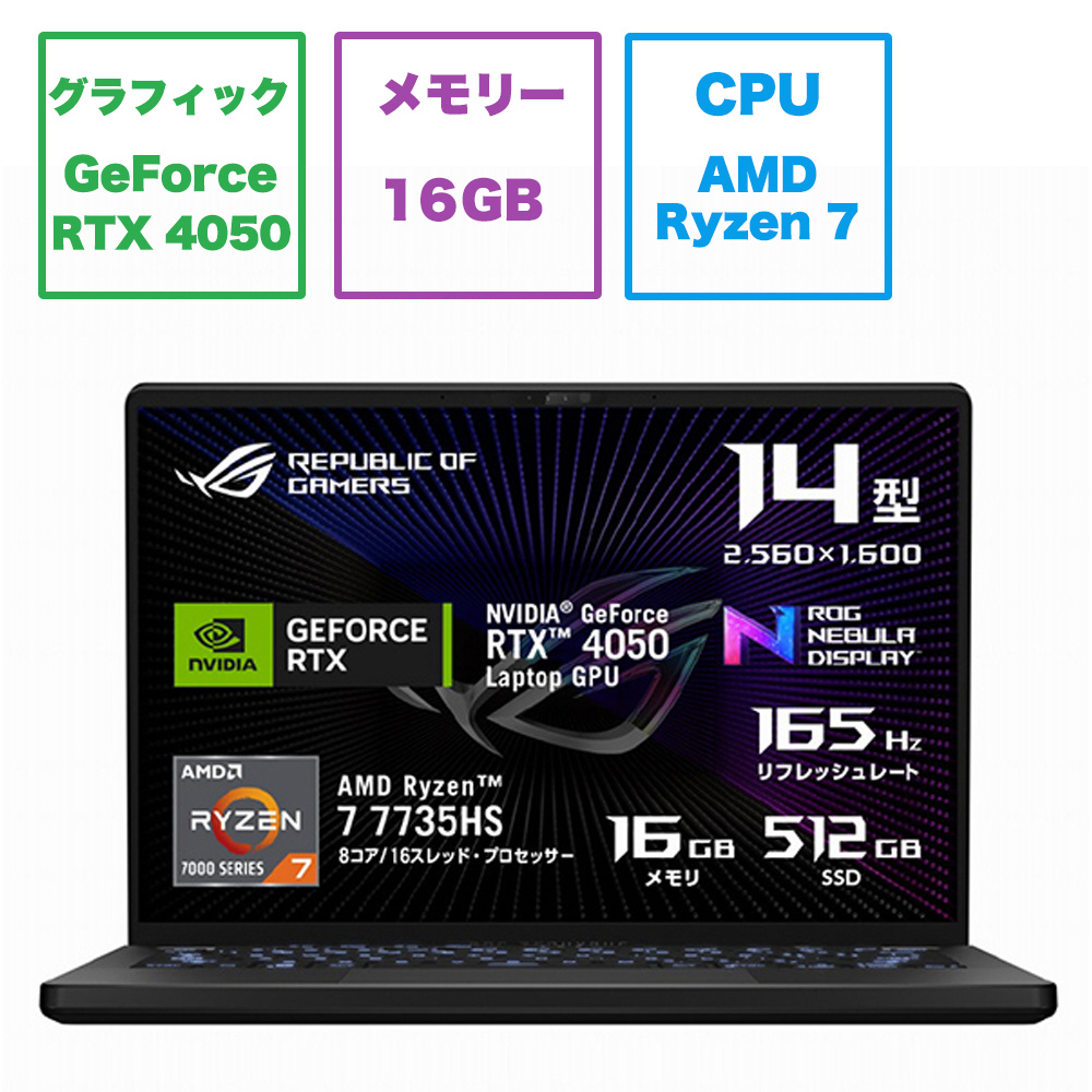 ゲーミングノートパソコン ROG Zephyrus G14 エクリプスグレー GA402NU