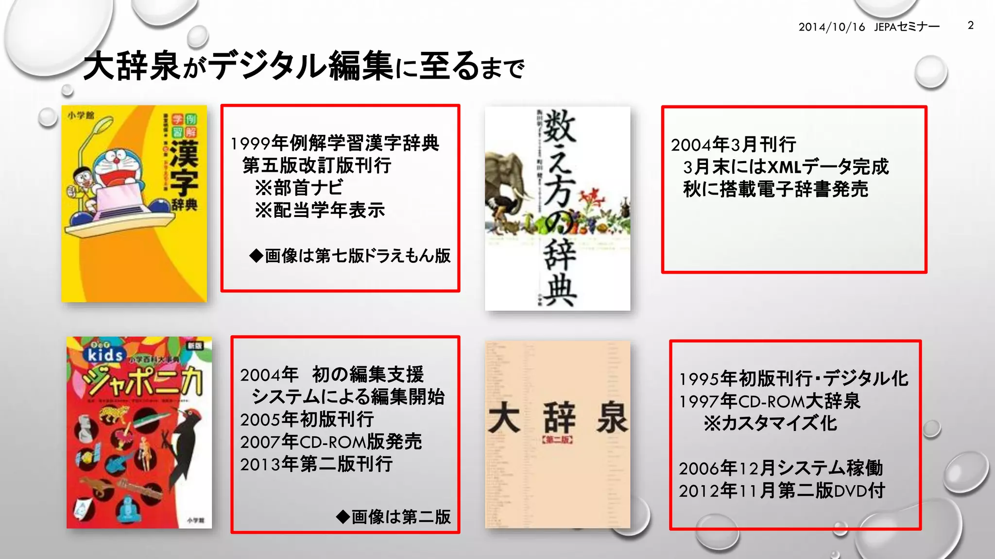 デジタル大辞泉 | PDF