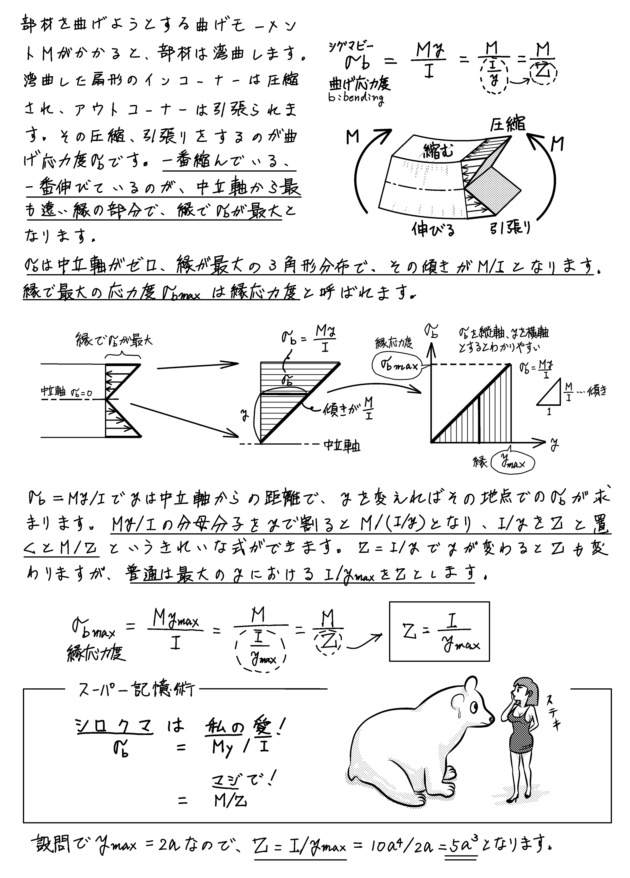 H形の断面2次モーメントと断面係数Zをもとめるには？ ゼロからはじめる
