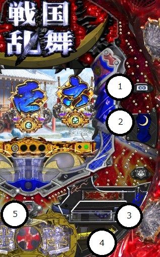 ぱちんこCR戦国乱舞 蒼き独眼MX | サミータウンのパチンコ台を打って