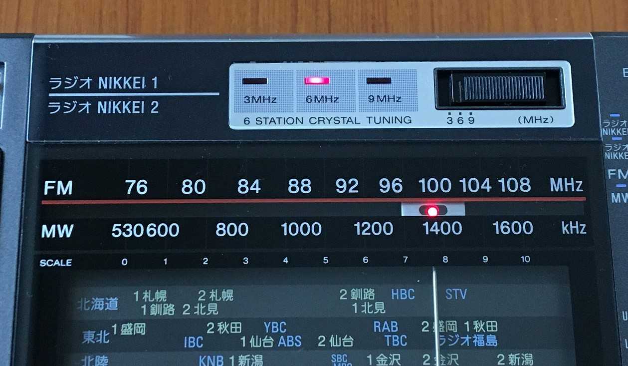 SONY ICF-EX5MK2（FM/ラジオNIKKEI/AMポータブルラジオ） | ひとりごと