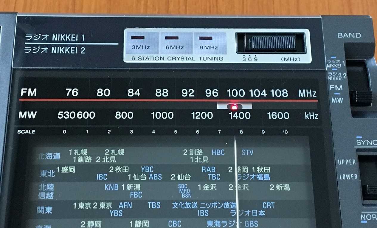 SONY ICF-EX5MK2（FM/ラジオNIKKEI/AMポータブルラジオ） | ひとりごと