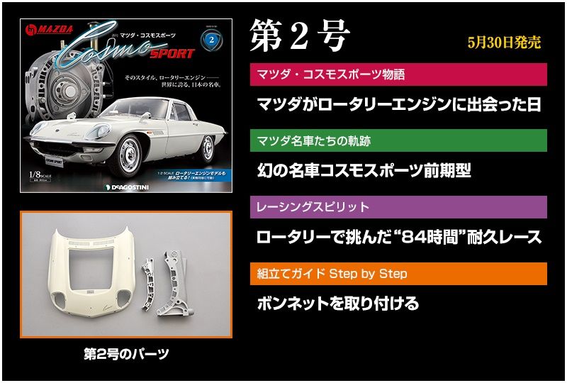 デアゴスティーニ 週刊 マツダ・コスモスポーツ創刊（再試験